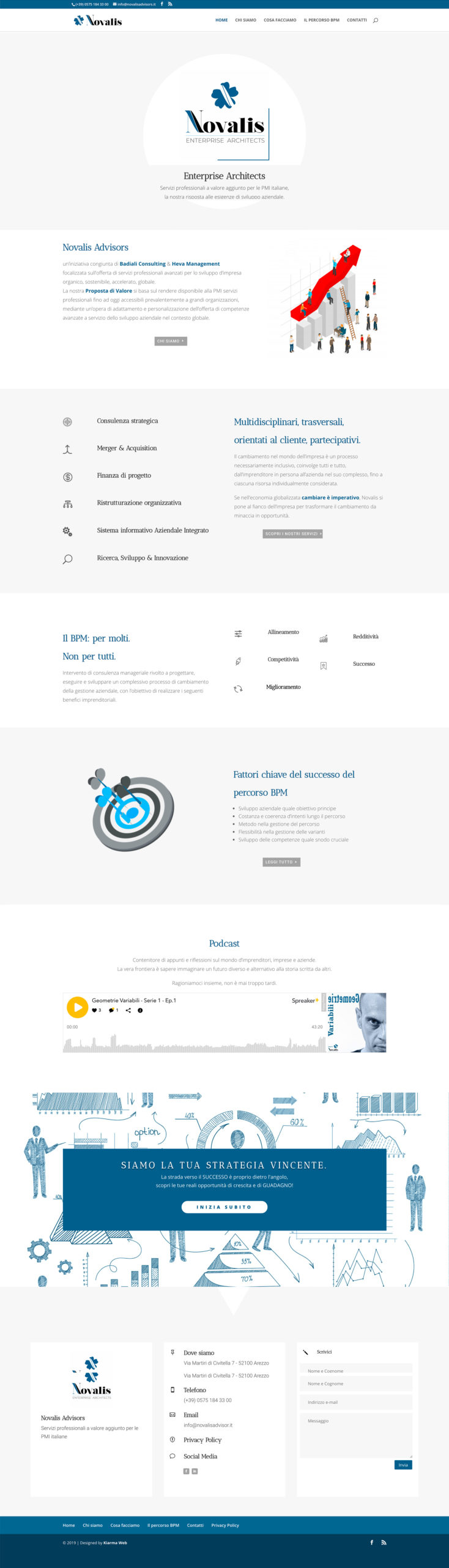 Novalis Advisors sito web